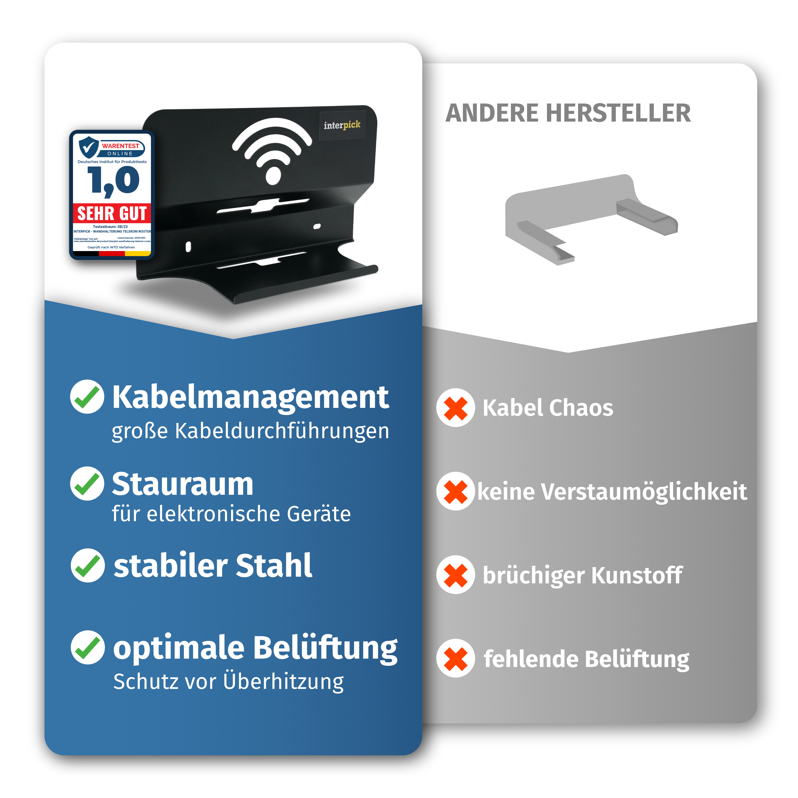 Batterij geschikt voor Medion MD82877 batterij 5M702BMX Telekom Sinus A201 | MD81877_2
