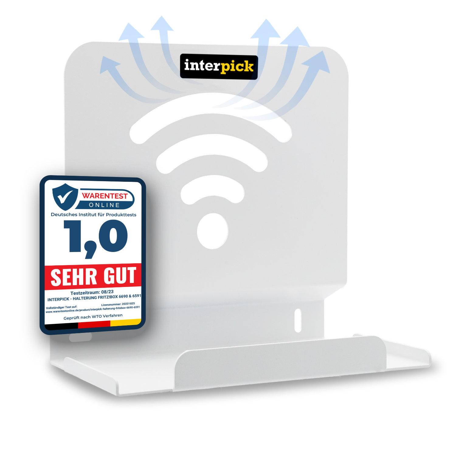 Wandhalterung Für FritzBox 6690 & 6591 Cable - Mit Kabelmanagement, Kippsicher